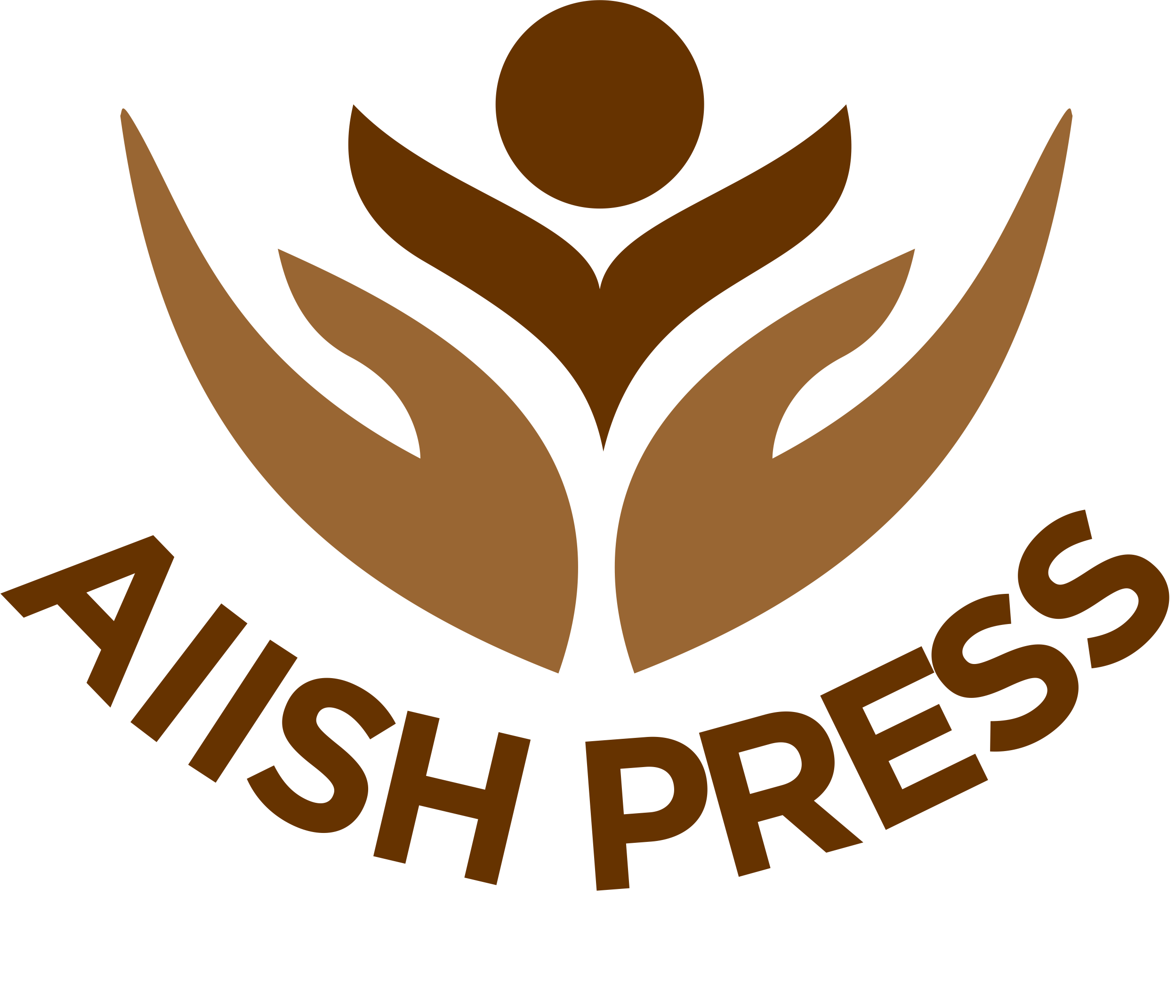 , Customized by AIISH - PDC